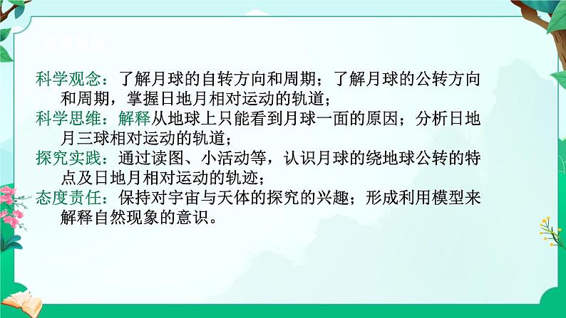 浙教版七上科学 4.3日地月的相对运动 课件第2页