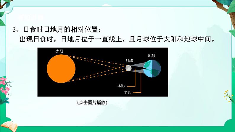 浙教版七上科学 4.3日地月的相对运动 课件第8页