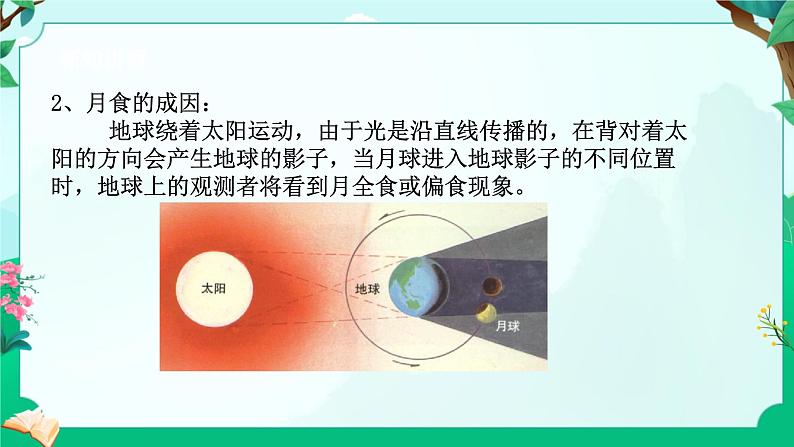 浙教版七上科学 4.3日地月的相对运动 课件第6页