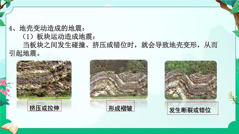 浙教版七上科学 4.4 地球板块的缓慢运动 课件第6页