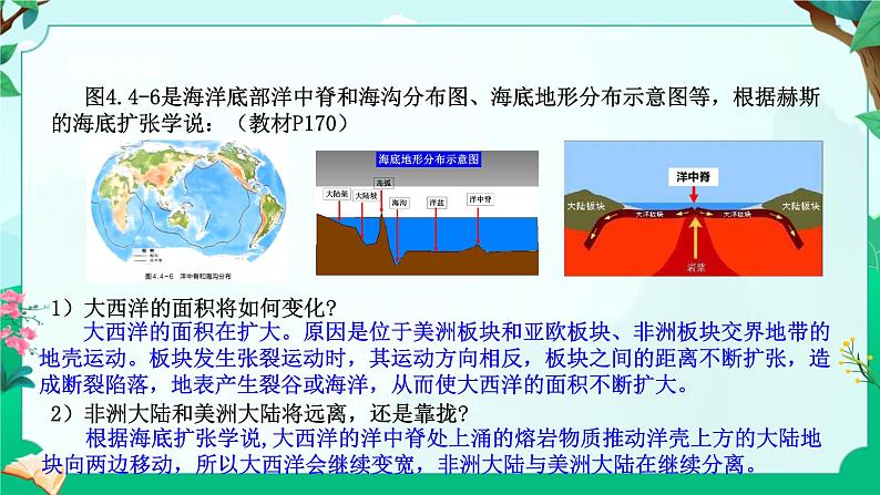 浙教版七上科学 4.4 地球板块的缓慢运动 课件第6页