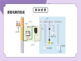 浙教版（2024）科学八下第一章1.6家庭用电 课件PPT