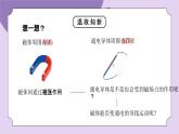 浙教版初中科学 八下第1章 电与磁1.4《电动机》课件