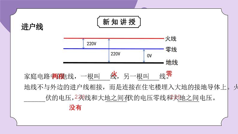 浙教版初中科学 八下第1章 电与磁1.6《家庭用电》 课件第5页