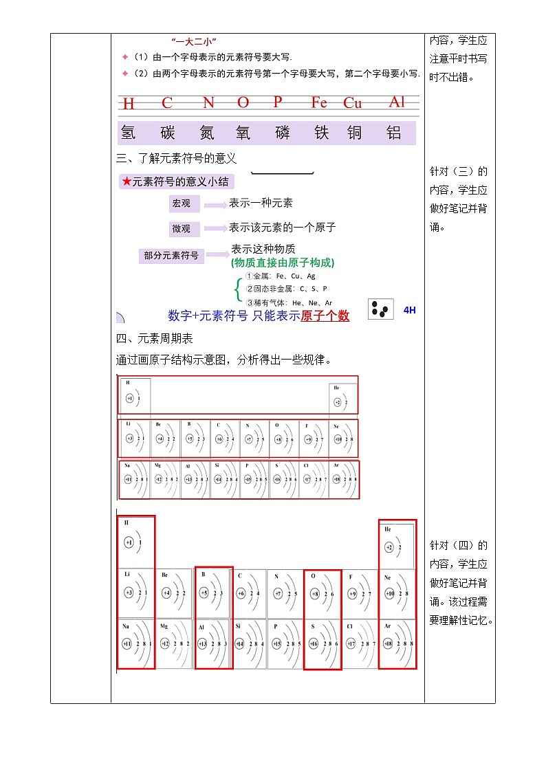 浙教版初中科学 八下第2章 微粒的模型与符号 2.5《组成物质的元素》教学设计第2页