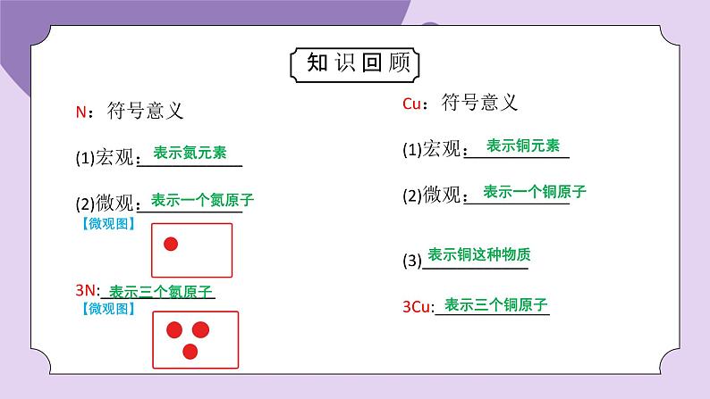 浙教版初中科学 八下第2章微粒的模型与符号 2.6《表示物质的符号》 课时1课件第3页