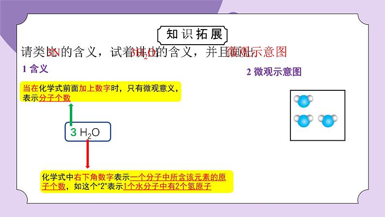 浙教版初中科学 八下第2章微粒的模型与符号 2.6《表示物质的符号》 课时1课件第7页