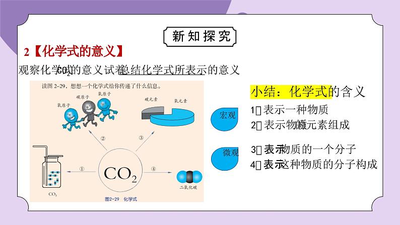 浙教版初中科学 八下第2章微粒的模型与符号 2.6《表示物质的符号》 课时1课件第5页