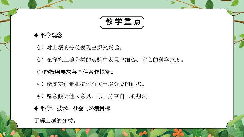 浙教版八下科学4.2各种各样的土壤PPT课件第3页