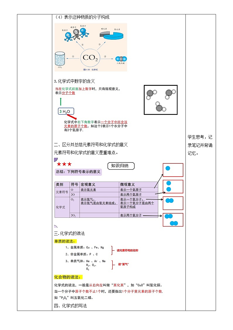 浙教版初中科学 八下第2章微粒的模型与符号 2.6《表示物质的符号》 课时1 教案第2页