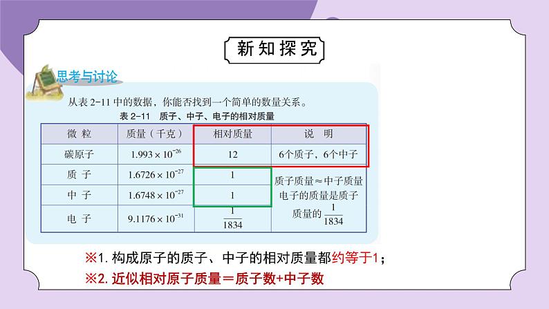 浙教版初中科学 八下第2章 微粒的模型与符号 2.7《元素符号表示的量》课件第6页