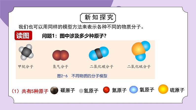 浙教版八下科学第2章微粒的模型与符号 2.2 《物质的微观粒子模型》课件第7页