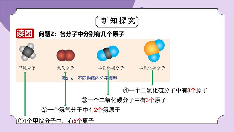 浙教版八下科学第2章微粒的模型与符号 2.2 《物质的微观粒子模型》课件第8页