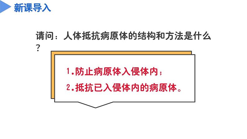 第三章 3.3 身体的防卫（教学课件）--九年级科学下册（浙教版）第5页