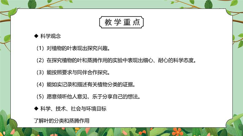 浙教版八下科学4.5《植物的叶与蒸腾作用》PPT课件第3页