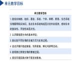第1章 生命的结构与生殖（单元解读课件）-2024-2025学年七年级科学下册（浙教版2024）