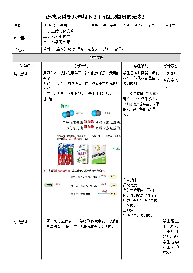 浙教版初中科学 八下第2章微粒的模型与符号 2.4《组成物质的元素》 教案第1页