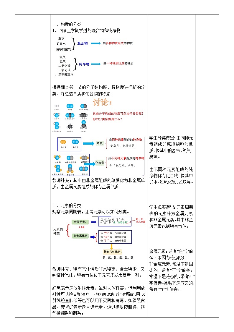 浙教版初中科学 八下第2章微粒的模型与符号 2.4《组成物质的元素》 教案第2页