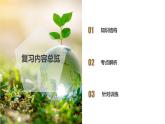第3章 人的健康（单元复习课件）--九年级科学下册（浙教版）