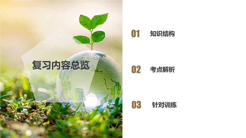 第3章 人的健康（单元复习课件）--九年级科学下册（浙教版）第2页