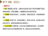 第3章 人的健康（单元复习课件）--九年级科学下册（浙教版）