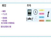 浙教版初中科學八下第二章微粒的模型與符號章末復(fù)習兩件套-課件+單元練習AB卷（原卷版+解析版)