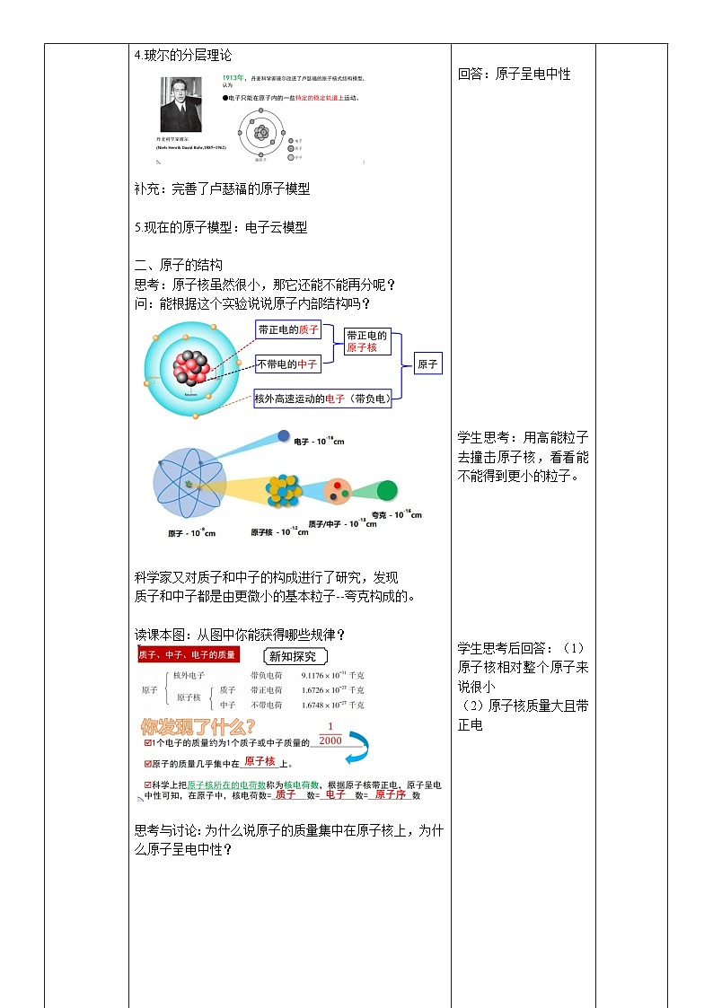 浙教版初中科学 八下第2章微粒的模型与符号 2.3 《原子结构的模型》课时1 教案第2页