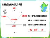 華師大版科學八下 2.1《光的反射 平面鏡》第1課時 課件+素材