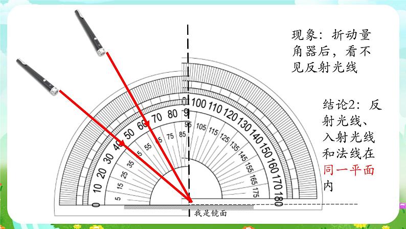 华师大版科学八下 2.1《光的反射 平面镜》第1课时 课件第8页