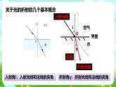 华师大版科学八下 2.2《光的折射》课件+素材