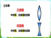 華師大版科學八下 2.3《凸透鏡成像》第1課時 課件+素材
