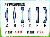 華師大版科學八下 2.3《凸透鏡成像》第1課時 課件+素材
