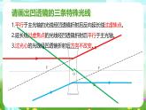 華師大版科學八下 2.3《凸透鏡成像》第2課時 課件+素材