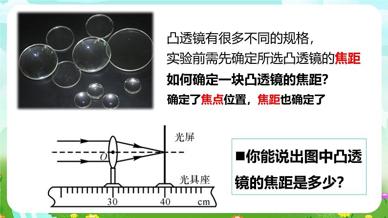 华师大版科学八下 2.3《凸透镜成像》第2课时 课件第7页