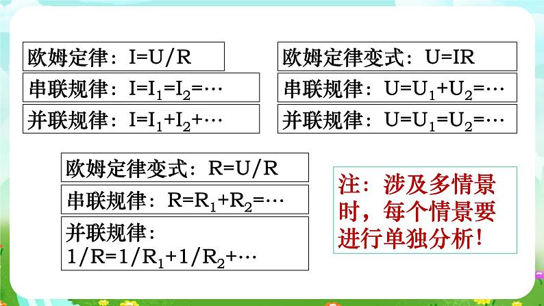 华师大版科学八下 4《专题：动态电路》课件第4页