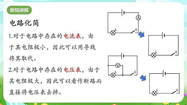 华师大版科学八下 4《专题：电路故障问题》课件第2页