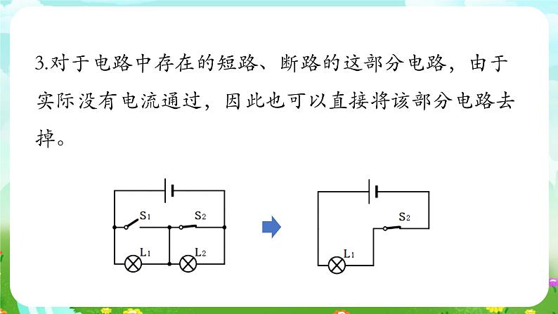 华师大版科学八下 4《专题：电路故障问题》课件第3页