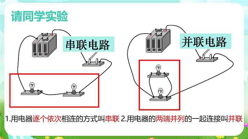 华师大版科学八下 4.2《电路》第2课时 课件第7页