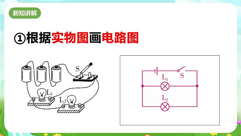 华师大版科学八下 4.2《电路》第3课时 课件第2页