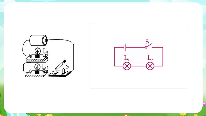 华师大版科学八下 4.2《电路》第3课时 课件第3页