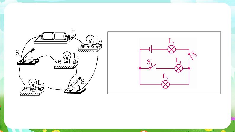 华师大版科学八下 4.2《电路》第3课时 课件第7页