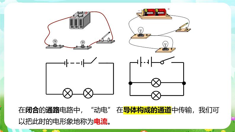 华师大版科学八下 4.3《电流、电压》第1课时 课件第3页