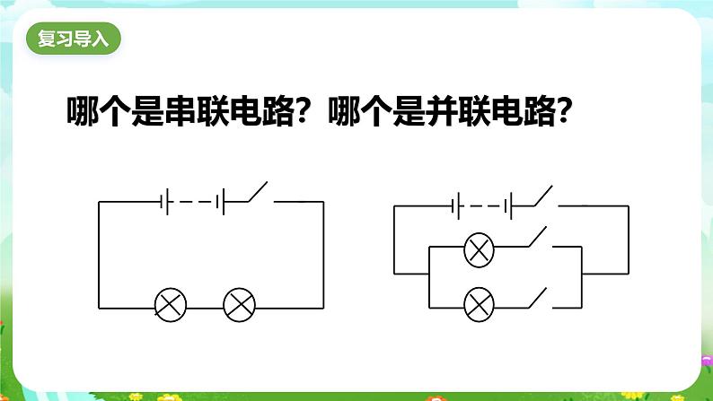 华师大版科学八下 4.5《欧姆定律》第3课时 课件第2页