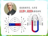 华师大版科学八下 5.1《磁现象》第2课时 课件