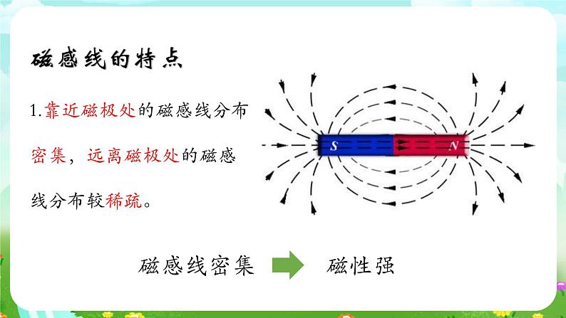 华师大版科学八下 5.1《磁现象》第2课时 课件第5页