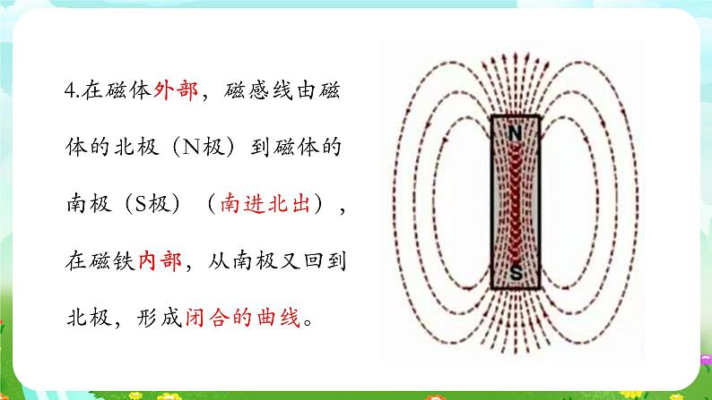 华师大版科学八下 5.1《磁现象》第2课时 课件第8页