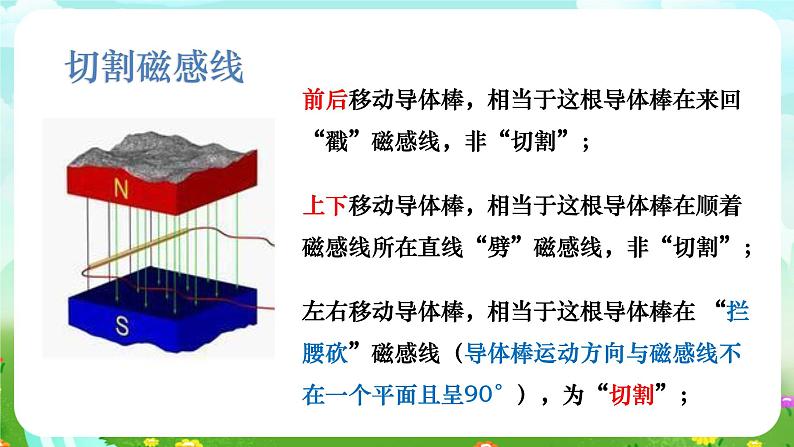 华师大版科学八下 5.3《电磁感应》课件第7页