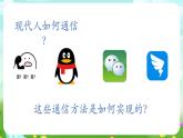 华师大版科学八下 6.3《现代通信》课件+素材