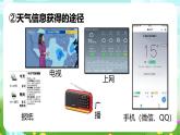 华师大版科学八下 8.1《天气、气候和人类活动》课件
