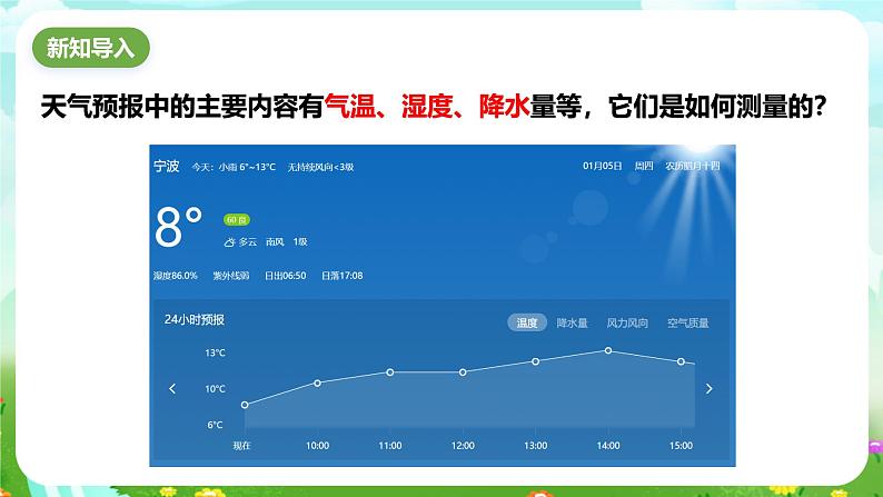 华师大版科学八下 8.2《气温、湿度和降水》课件第2页